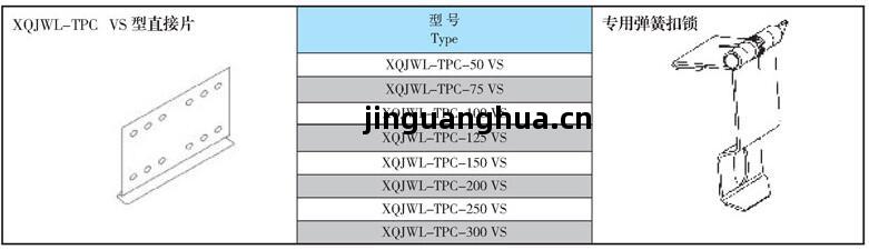 XQJWL-TPC VS型(xing)直(zhi)接(jie)片